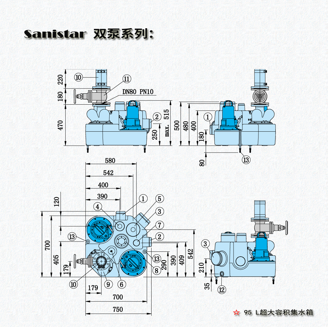 Sannistar Machine 污水提升器-Sanistar 205D - 德国HOMA制泵有限公司