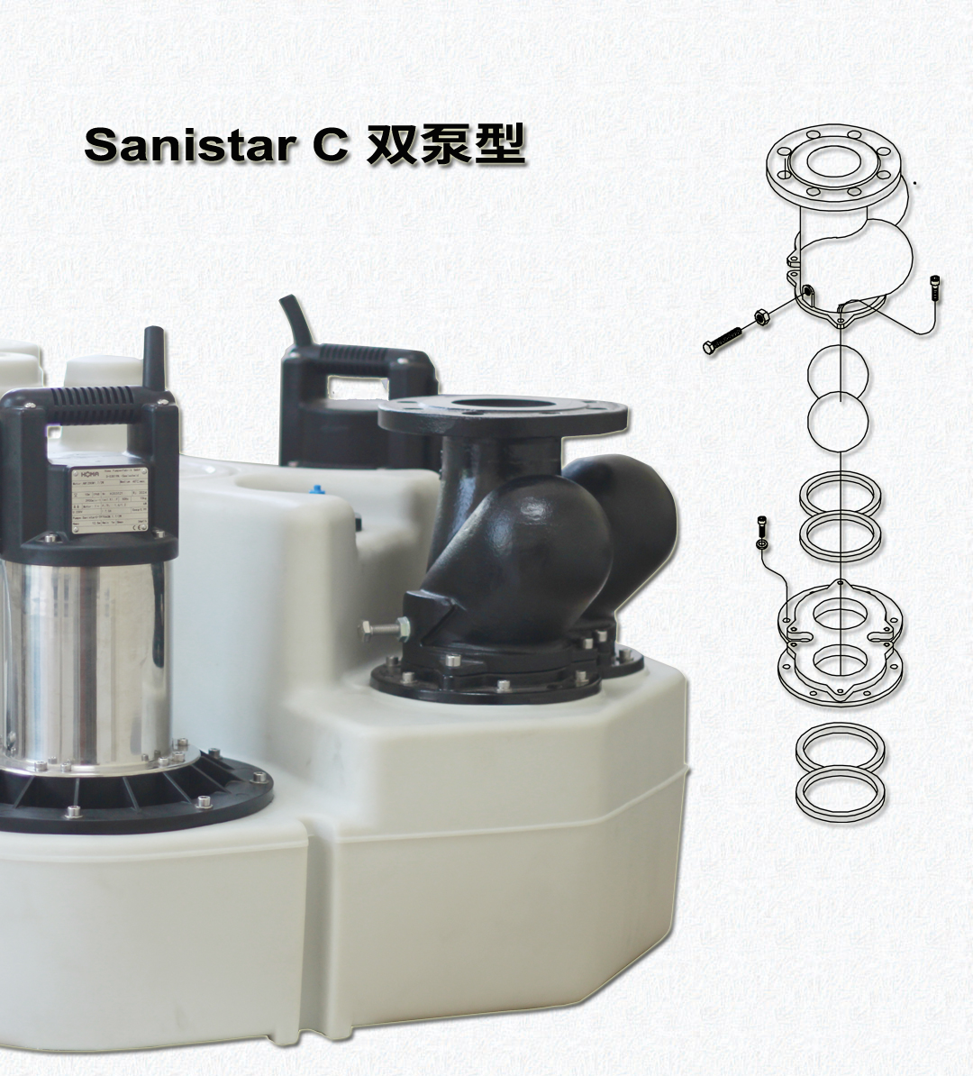 Sannistar Machine 污水提升器-Sanistar C - 德国HOMA制泵有限公司