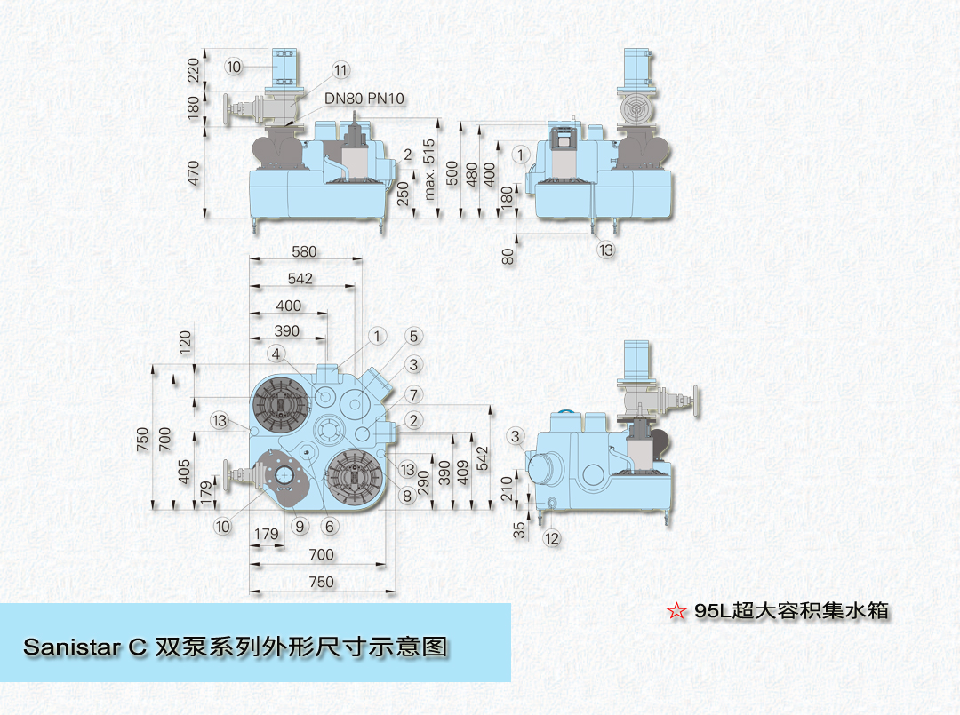 Sannistar Machine 污水提升器-Sanistar C - 德国HOMA制泵有限公司